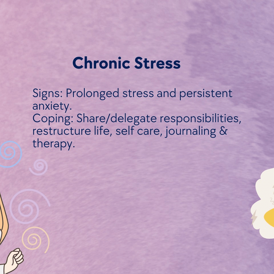 chronic stress