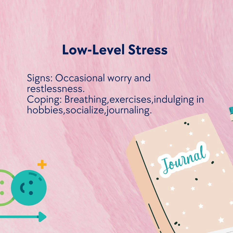 Low-level stress