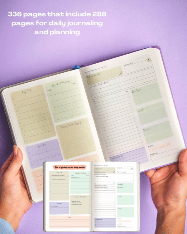 Plan It Work Life Balance Planner 1