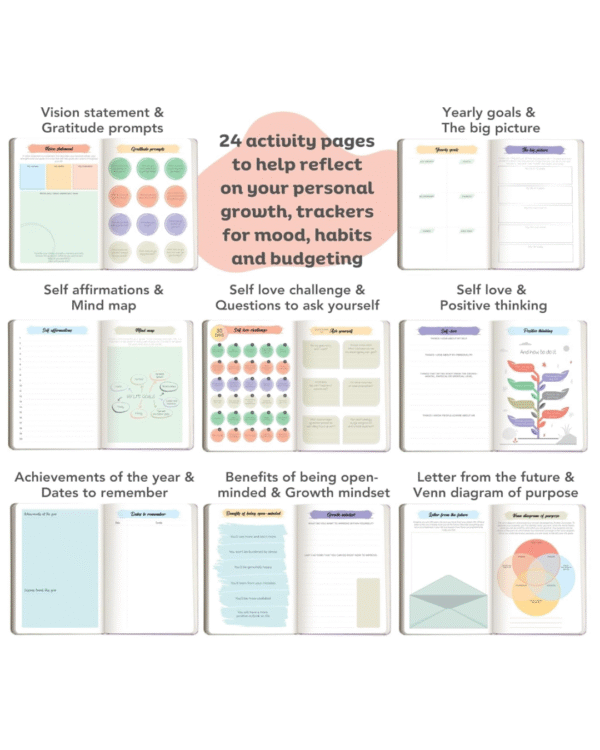 Plan It Work Life Balance Planner 2